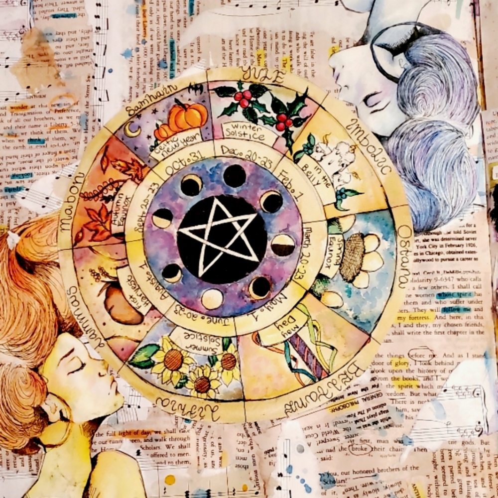 Custom Grimoire pages